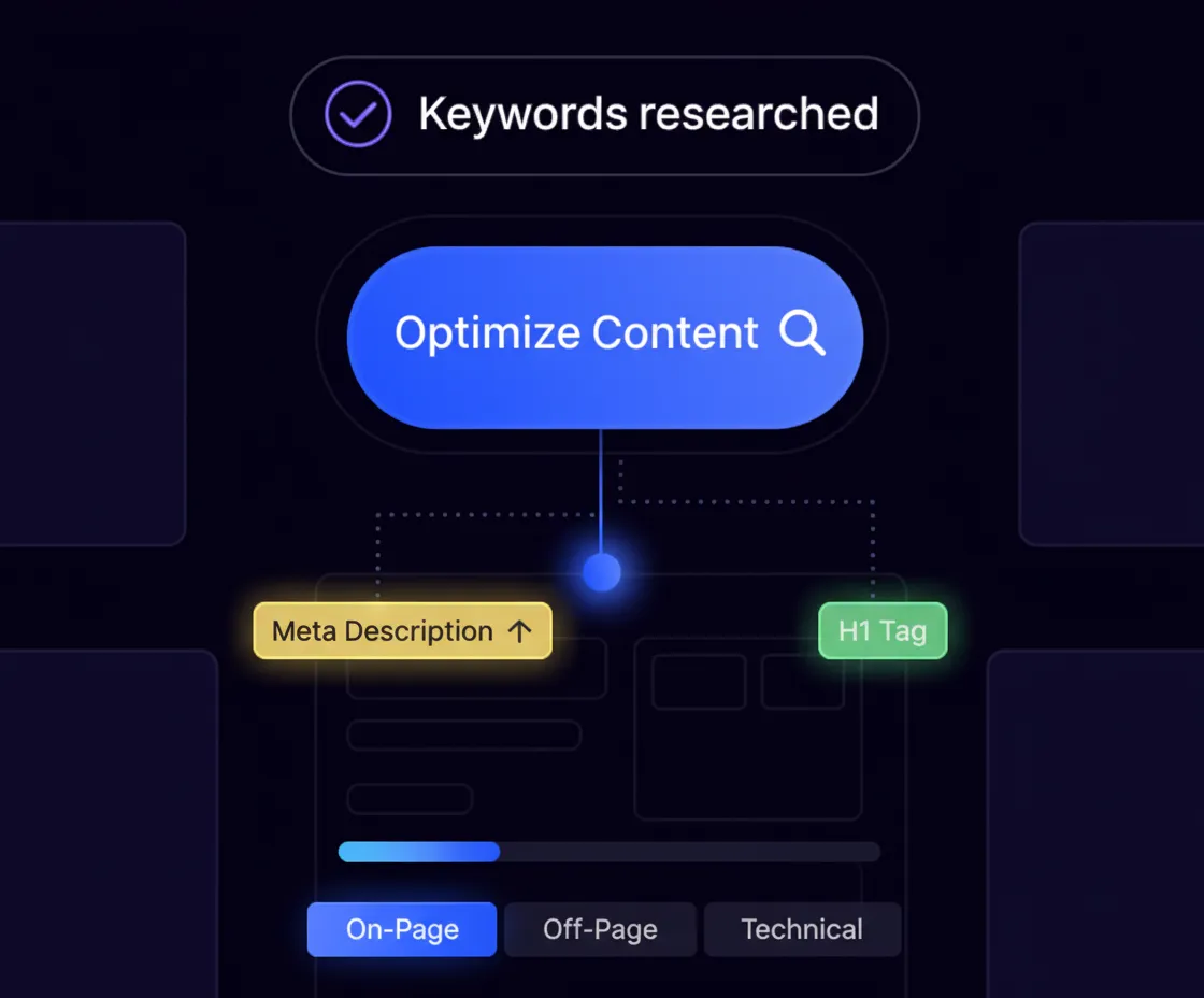 Web Design Web development WordPress WordPress design image