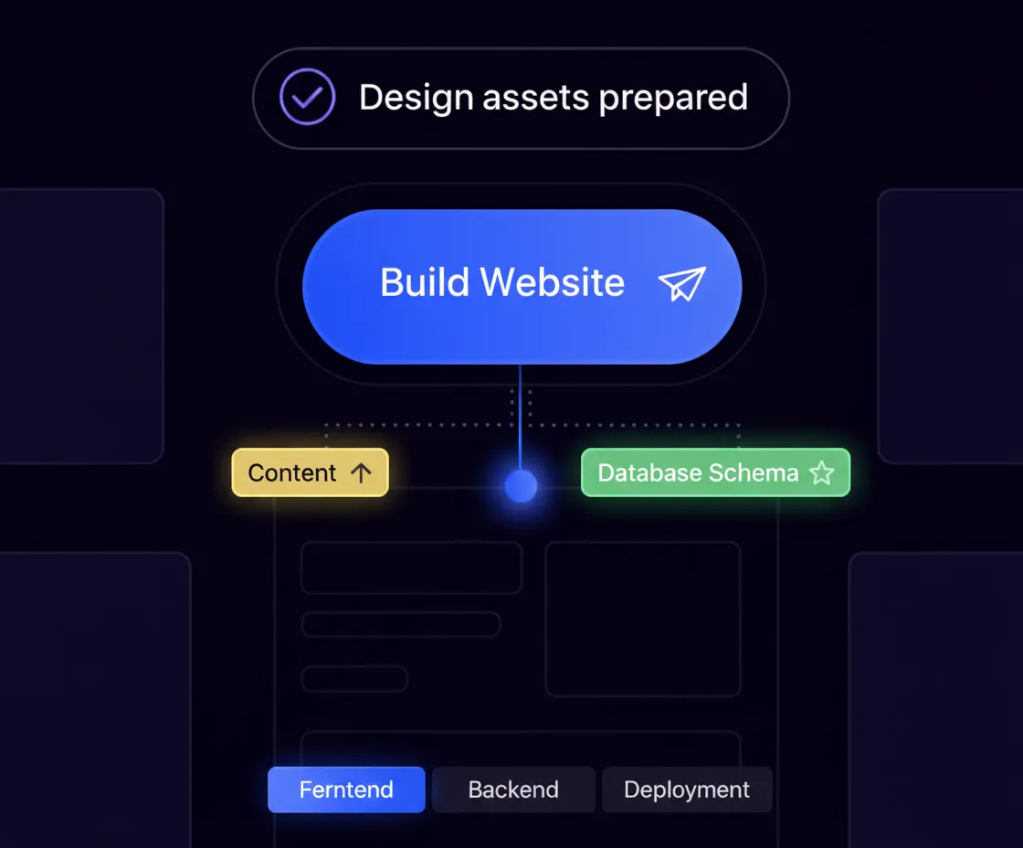Web Design Web development WordPress WordPress design image