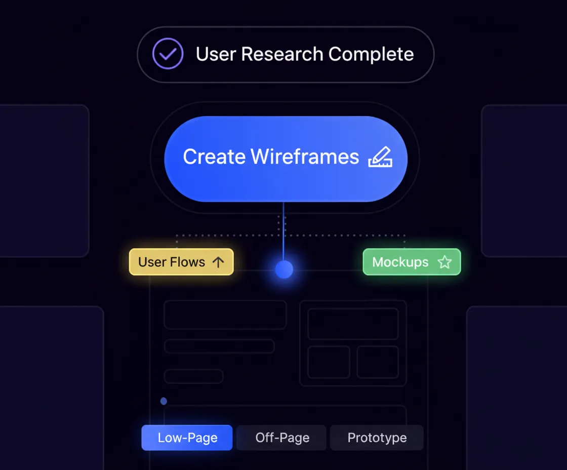 Web Design Web development WordPress WordPress design image